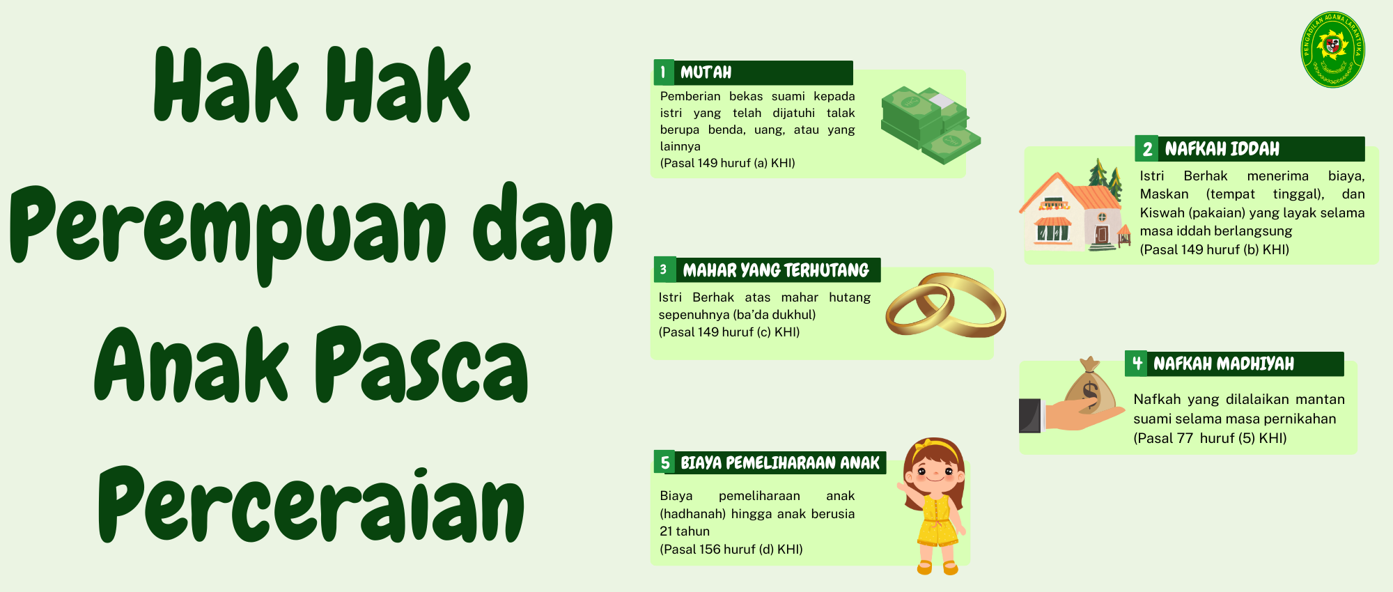 Hak Hak Perempuan dan Anak Pasca Perceraian (1)