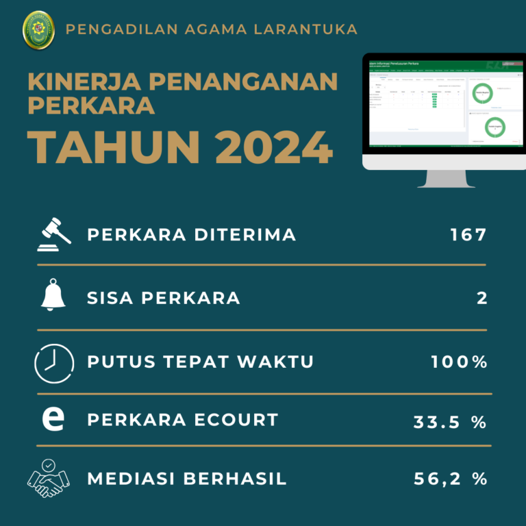 Read more about the article Kinerja Gemilang Pengadilan Agama Larantuka Tahun 2024: Efisiensi dan Kecepatan dalam Menangani Perkara